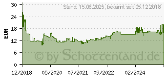 Preistrend fr HAN Schubladenbox Impuls 2.0, 4 offene Schbe, lichtgrau (1013-11)