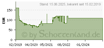 Preistrend fr Intel Core i3-9100F