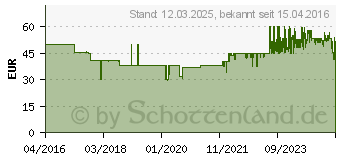 Preistrend fr WENKO Wenge WC-Sitz MDF, Metall mit Absenkautomatik, rostfrei (22015100)