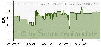 Preistrend fr SELECTA Kinderwagenkette Sternchen Wagenkette 96878926 (64016)