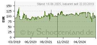 Preistrend fr Toyo Observe Van 215/75 R16 116R