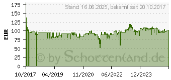 Preistrend fr KENWOOD Home Appliance FDM301SS Kchenmaschine 800W Edelstahl (0W22011035)