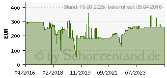 Preistrend fr PEERLESS PA762 Paramount gelenkige Wandhalterung fr 39 -90 Displays