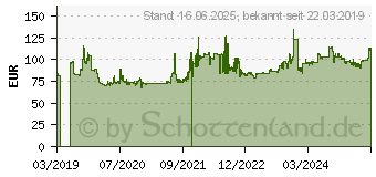 Preistrend fr Toyo Observe Van 205/75 R16 113R