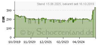 Preistrend fr GARMIN Swim 2 GPS-Schwimmuhr steinweiss/silber Silber Wei (010-02247-11)