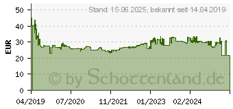 Preistrend fr HAN Schubladenbox Smart-Box plus ALLISON, jet black (1100-13)