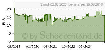 Preistrend fr BOSCH Progressor for Wood and Metal Lochsge fr Holz Metall 76 mm (2608594231)