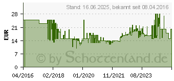 Preistrend fr HAMA 00118105 Tilt TV-Wandhalterung 81,3cm (32 ) - 165,1cm (65 ) Neigbar