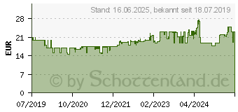 Preistrend fr CLATRONIC KA 3733 Kaffeemaschine Edelstahl, Schwarz Fassungsvermgen Tassen=1 (263881)