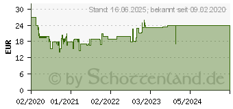 Preistrend fr RAVENSBURGER Schatztruhe Unterwasserwelt 3D Puzzle 1205 (11174)