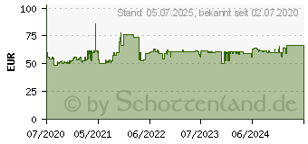 Preistrend fr GIGASET E390 A silber-schwarz S30852H2928B104 (S30852-H2928-B104)