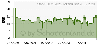 Preistrend fr ZAPF CREATION Baby Born Puppen Toilette Bath , mit Sound 18135012 (828373)
