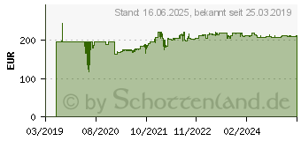 Preistrend fr NEWSTAR NM-D775DXSILVER 1 Stck Monitor-Tischhalterung 25,4cm (10 ) - 81,3cm (32 ) Schwenkbar, Roti