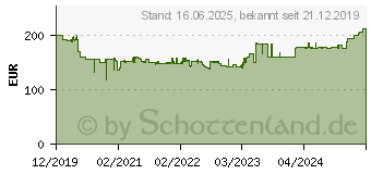 Preistrend fr BOSCH HOME AND GARDEN Rasenmher UniversalRotak 450 1300 W, Schnittbreite 35cm (06008B9005)