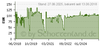 Preistrend fr NewStar NM-D335BLACK 1fach Monitor-Tischhalterung 25,4cm (10 ) - 76,2cm (30 ) Neigbar, Schwenkbar