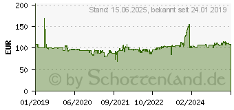 Preistrend fr NewStar TV-Stnder NS-FS100BLACK schwarz