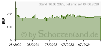 Preistrend fr KRCHER WRE 18-55 Battery Set Unkrautentferner Schwarz/Gelb (1.445-245.0)