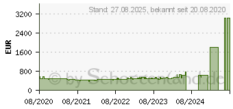 Preistrend fr Siemens KG33VVLEA Khl-Gefrier-Kombination mit Gefrierbereich unten (EEK: E)