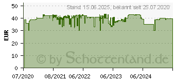 Preistrend fr AeroCool Mecha Argb V2 PC-Gehuse, Schwarz (ACCM-PV28113.11)