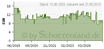 Preistrend fr Kosmos Adventure Games - Die Vulkaninsel Gesellschaftsspiel Mehrfarbig (693169)