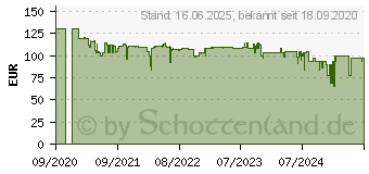 Preistrend fr Rommelsbacher Multi-Reiskocher MRK 500 Risa anthrazit 1719188