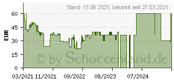 Preistrend fr Targus VersaVu Slim, Tablethlle, schwarz (THZ890GL)