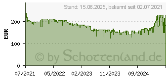 Preistrend fr Brother MFC-J4340DW Tintenstrahl-Multifunktionsgert (MFCJ4340DWRE1)