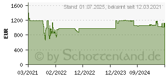 Preistrend fr ASUS ZenBeam H1 (90LJ00F0-B00270)