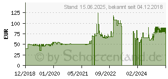 Preistrend fr Zalman i3edge schwarz, Acrylfenster I3 Edge