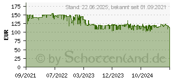 Preistrend fr Brother DCP-J1050DW