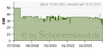 Preistrend fr Edding To.ers.Brother TN-325Y (18-1019)