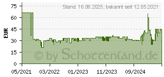 Preistrend fr Bosch TAS1002N Tassimo Happy Kapselmaschine Wei/Anthrazit