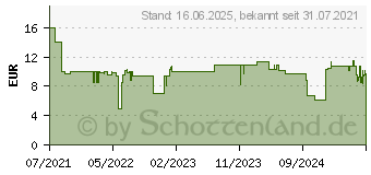 Preistrend fr Ravensburger Exit Puzzle Kids: Weltraum (368 Teile) 1746037 (13266)