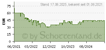 Preistrend fr Nintendo Pok mon Leuchtende Perle Switch USK: Einstufung ausstehend (10007236)