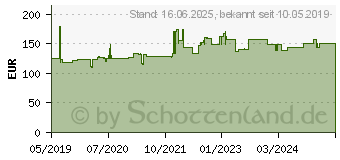 Preistrend fr Roline 17.03.1117 Flachbildschirm-Tischhalterung Klemme Schwarz