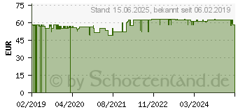 Preistrend fr Knig & Meyer 19793 Tablet-PC-Stativ - schwarz ACC0007108-000 (19793-316-55)