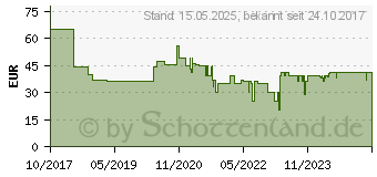 Preistrend fr Aquaplay ContainerPort Spielset Mehrfarbig (8700001532)