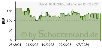 Preistrend fr Rowenta Dual Force 2in1 Beutellos 0,6 l Wei (RH6737)