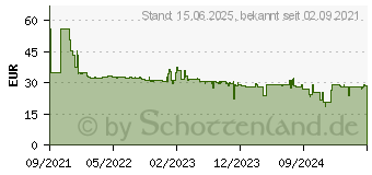 Preistrend fr Brennenstuhl 1153590610 Tischsteckdose Silber, Schwarz Schutzkontakt 1St.