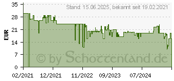 Preistrend fr SpeedLink Rait Gamepad PC, PlayStation 3, Nintendo Switch Schwarz (SL-650010-BK)