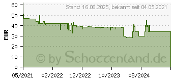 Preistrend fr Leitz 3-in-1 HEPA-Filtertrommel Gerche & VOC fr Luftreiniger TruSens Z-2000 / Z-250 (2415123)