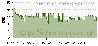 Preistrend fr Lego Duplo 10966 Badewannenspa: Schwimmende Tierinsel