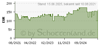 Preistrend fr OBSBOT Me, Halterung, schwarz (230038)