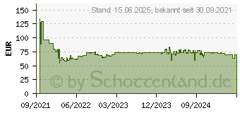 Preistrend fr Vileda Steam Plus XXL Dampfreiniger (168936)