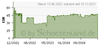 Preistrend fr Neomounts by Newstar TPZ Stnder 4,7-12,9 3Gelenke wei (DS15-550WH1)