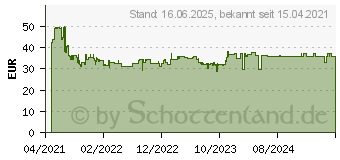 Preistrend fr Bosch Accessories Expert Tough Lochsgen-Set 5teilig 68mm 5St. (2608900450)