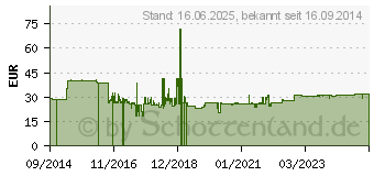 Preistrend fr Zebra Standfu fr Barcode Scanner - schwarz (20-71043-04R)