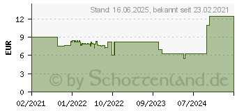 Preistrend fr Ravensburger XXL Puzzle Im Reich der Eisbren , 300 Teile (12947)