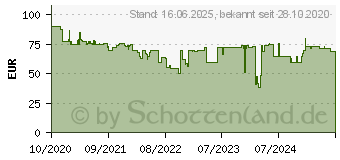 Preistrend fr Bosch Akku-Zweigang-Schlagbohrschrauber UniversalImpact 18V Solo (06039D4100)