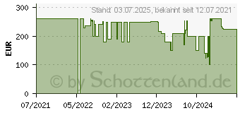 Preistrend fr Mountain Everest Max MX-Silent-Red gunmetal-gray (MG-EVK1G-CS1-DE)